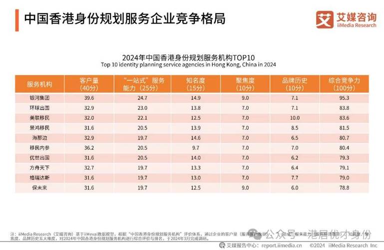 2024香港资料大全正版资料,设计策略快速解答_整版DKJ656.74