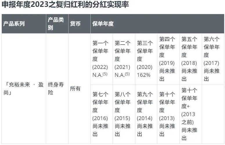 香港最准的100%一肖中特公司,设计策略快速解答_VR型43.237