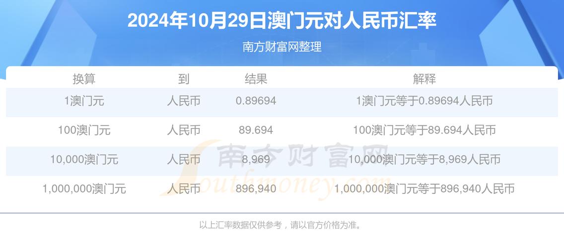 2024澳门资料大全,绝对策略计划研究_社交版40.12.0