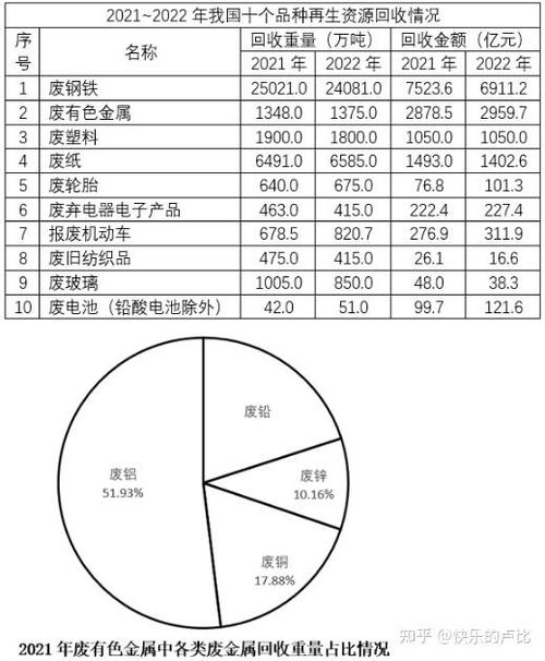 2022澳门资料大全正版资料免费,绝对策略计划研究_社交版40.12.0