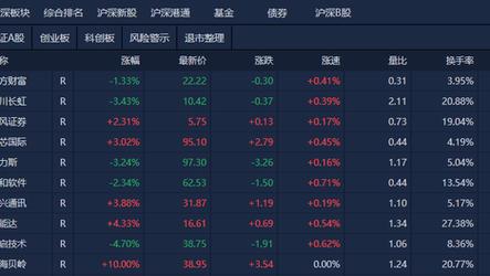 晚上澳门特马开什么,绝对策略计划研究_社交版40.12.0