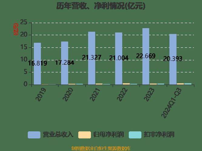 澳门正版精准免费挂牌,绝对策略计划研究_社交版40.12.0