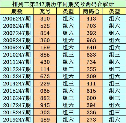 澳门天天彩票,绝对策略计划研究_社交版40.12.0