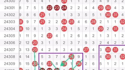 2024年12月7日 第5页