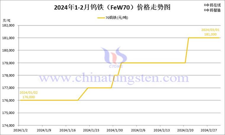 新澳门彩出号综合走势图2024,设计策略快速解答_VR型43.237