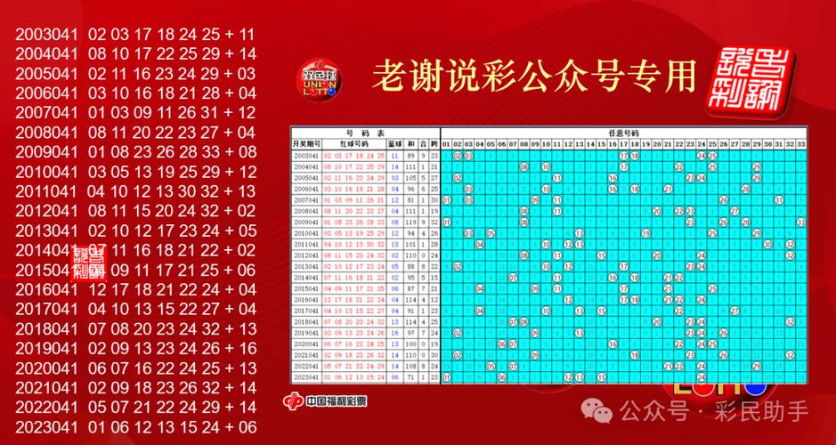 新澳六开彩历史开奖记录查询结果,设计策略快速解答_整版DKJ656.74