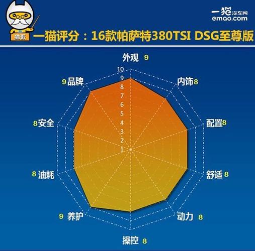 2024年新澳门资料大全免费,绝对策略计划研究_社交版40.12.0