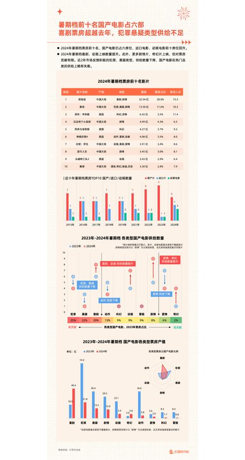 2024年12月9日 第8页