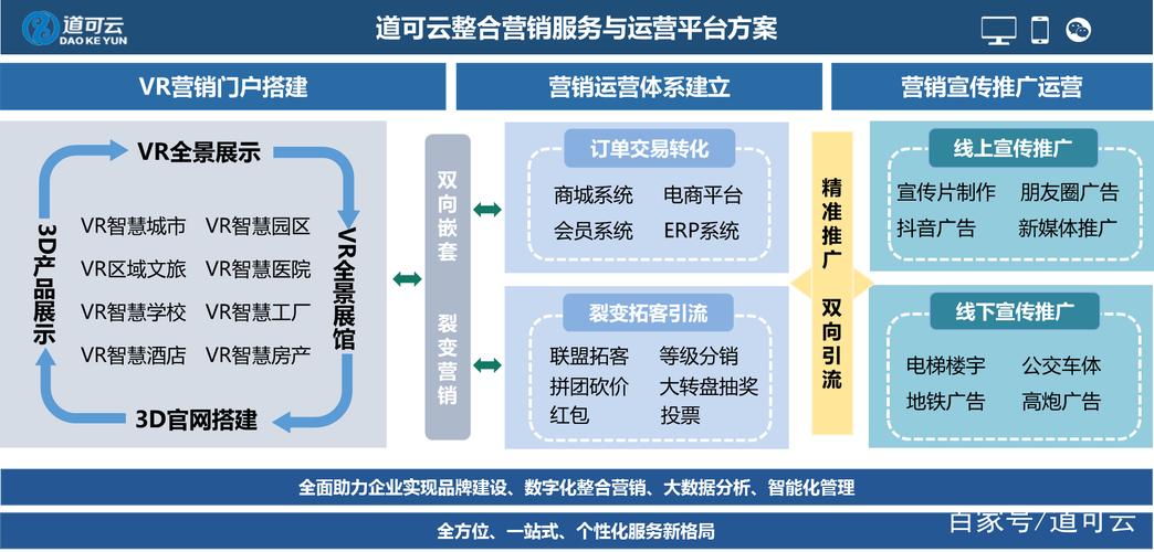 免费资料大全正版免费资料大全,设计策略快速解答_VR型43.237