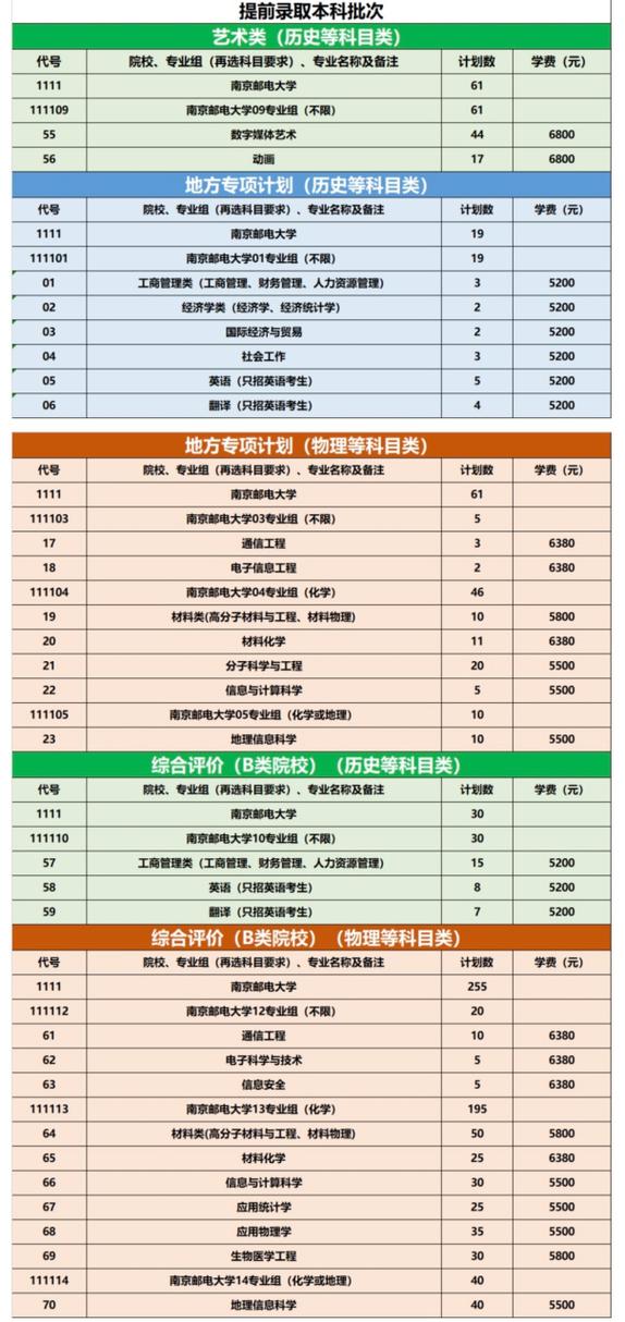 新澳门2023年开奖记录,绝对策略计划研究_社交版40.12.0