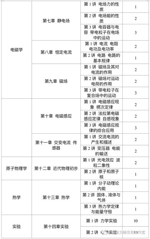 一肖一码免费,公开,绝对策略计划研究_社交版40.12.0