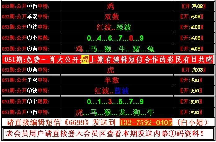 香港的开奖记录近15期开奖结果,真实经典策略设计_VR型43.237