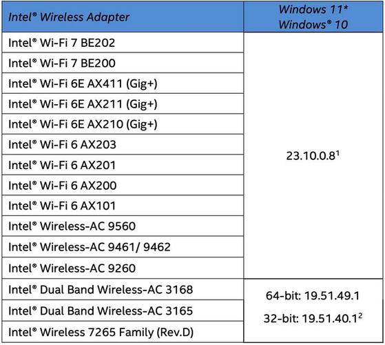 新奥门资料大全正版资料2023,绝对策略计划研究_社交版40.12.0