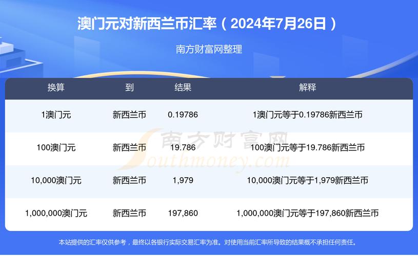 2024年澳门正版资料大全公开,设计策略快速解答_VR型43.237