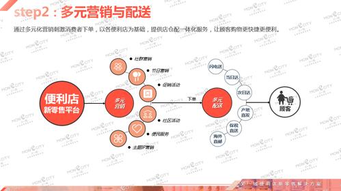 香港最快开奖报码现场,绝对策略计划研究_社交版40.12.0