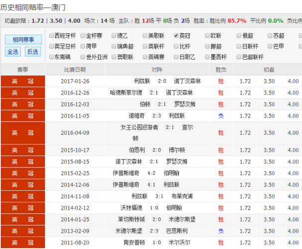 奥彩独家资料,绝对策略计划研究_社交版40.12.0