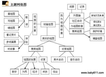 不用网络就能玩的游戏,设计策略快速解答_整版DKJ656.74