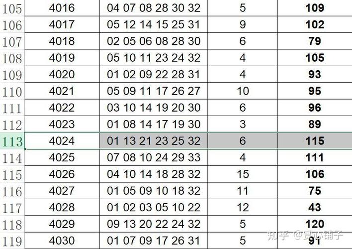 新澳门开奖结果2024开奖记录查询表图片,设计策略快速解答_整版DKJ656.74