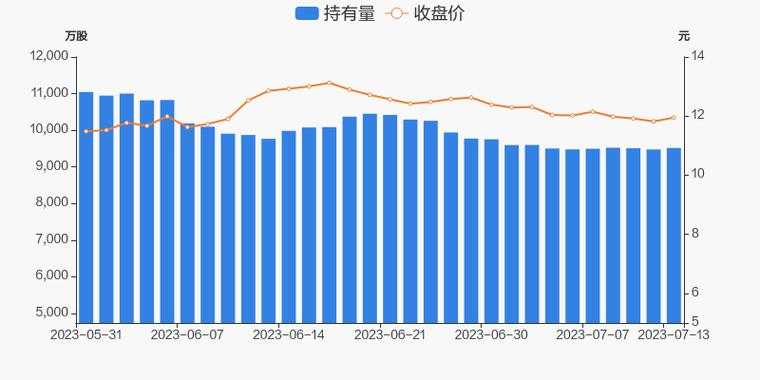 2024澳门开奖记录历史,绝对策略计划研究_社交版40.12.0