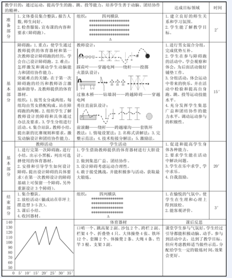 国家体育类期刊,设计策略快速解答_整版DKJ656.74