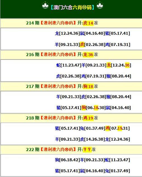 澳门六开奖结果资料查询网站2023,绝对策略计划研究_社交版40.12.0