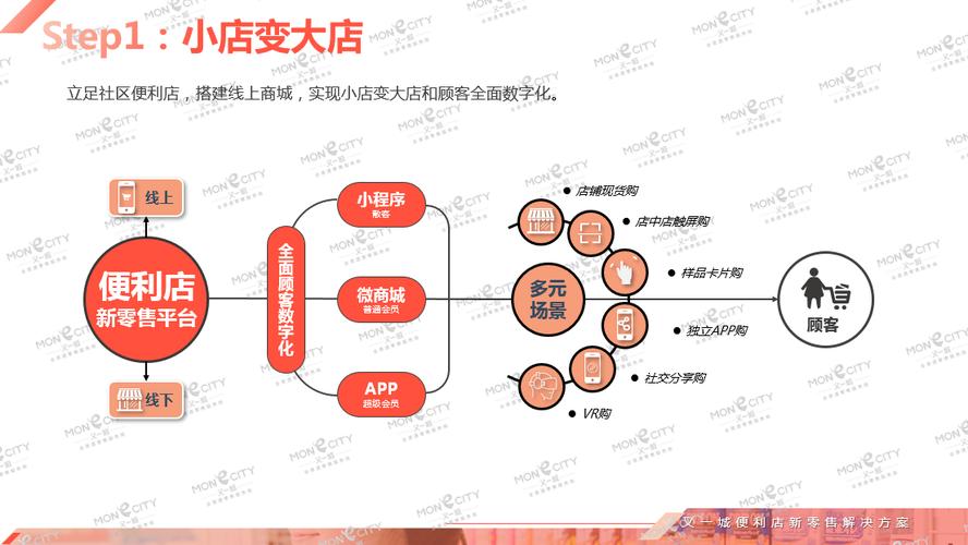 精准一码发财11,绝对策略计划研究_社交版40.12.0