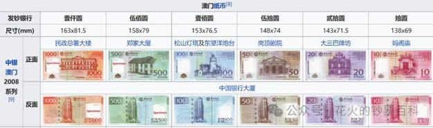 2024年澳门正版资料大全集,设计策略快速解答_整版DKJ656.74