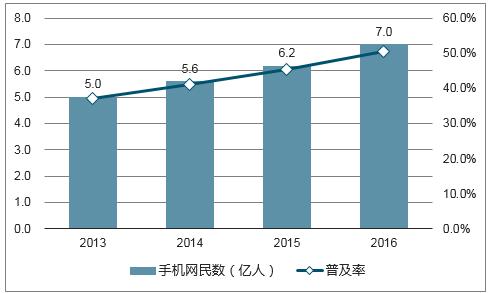 澳5开奖,绝对策略计划研究_社交版40.12.0