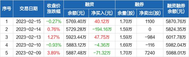 2024年12月20日 第2页