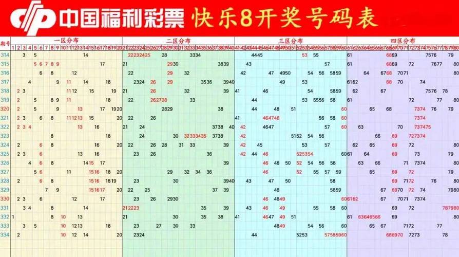 2024年12月22日 第2页