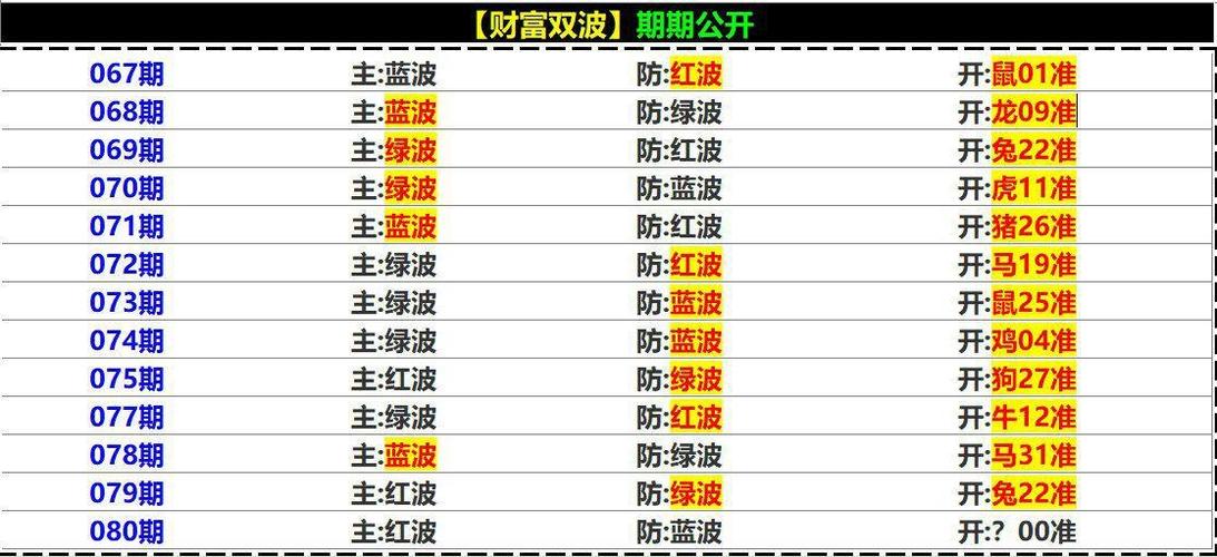 澳门正版真实六合资料,设计策略快速解答_整版DKJ656.74