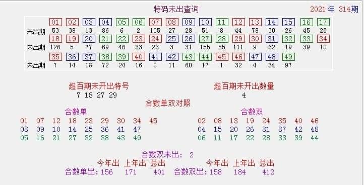 澳门四肖八码期期准确,绝对策略计划研究_社交版40.12.0