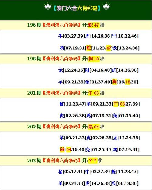 2023澳门六开记录查询96期,真实经典策略设计_VR型43.237