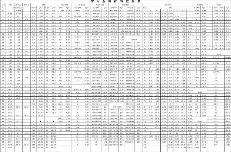 澳门最快最准的免费资料aaaa,绝对策略计划研究_社交版40.12.0