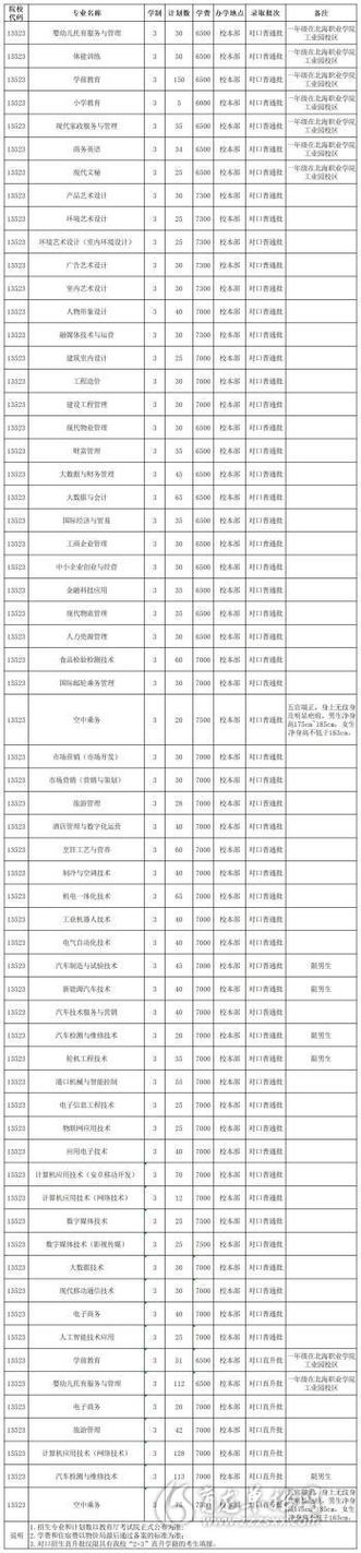 2024澳门开奖现场开奖结果,绝对策略计划研究_社交版40.12.0