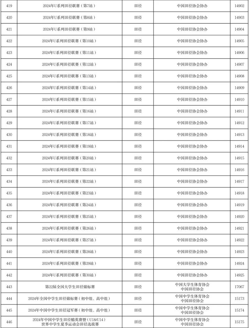 如何报名田径比赛,设计策略快速解答_VR型43.237