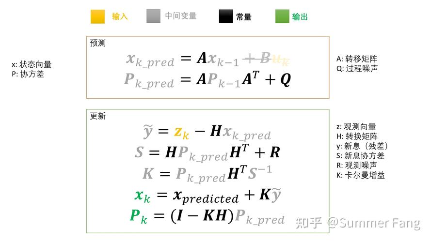 2024年12月28日 第2页