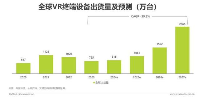 2024新澳门资料大全免费网点,设计策略快速解答_VR型43.237