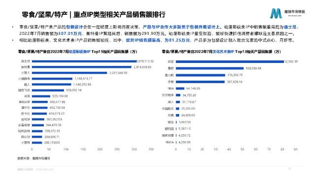 精准六合资料,绝对策略计划研究_社交版40.12.0