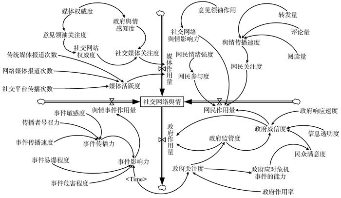 回到被爱的每一天,绝对策略计划研究_社交版40.12.0