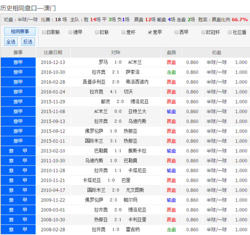 2024年12月31日 第2页