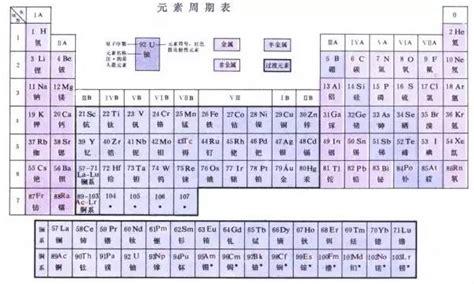 2022年体育赛事一览表