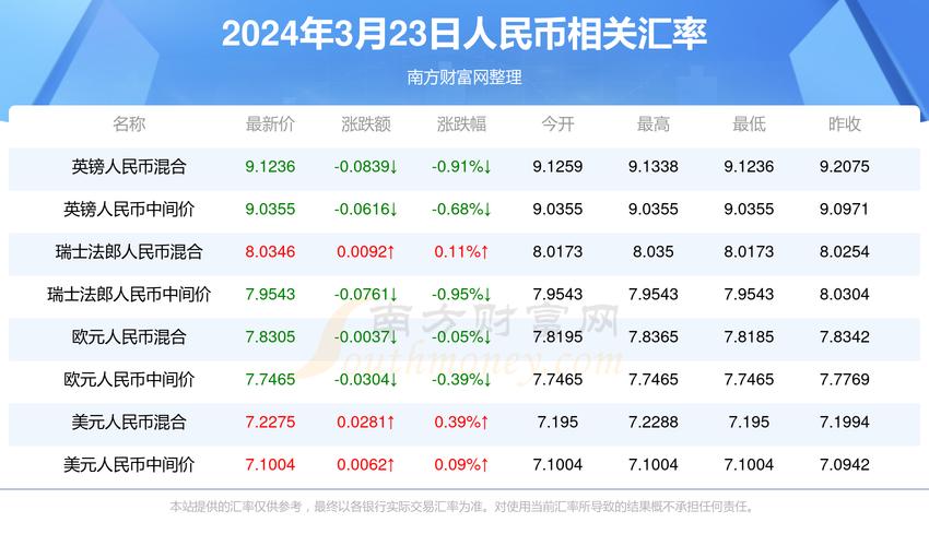 新澳门今晚开什么特马