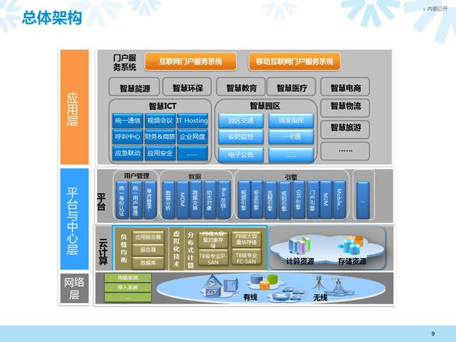 物流专线运输公司