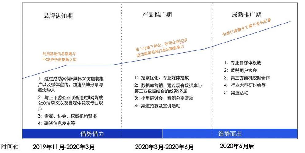 每天爱您8小时