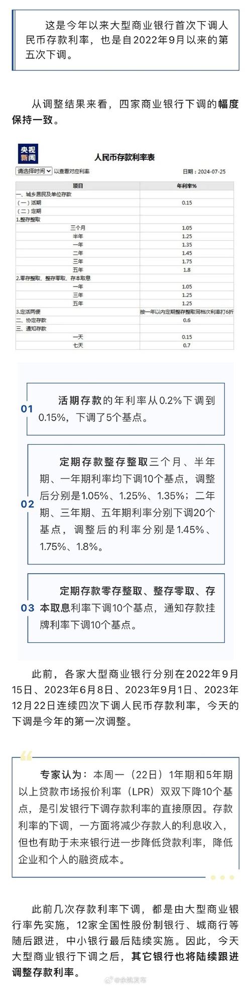 新闻中心 第6页